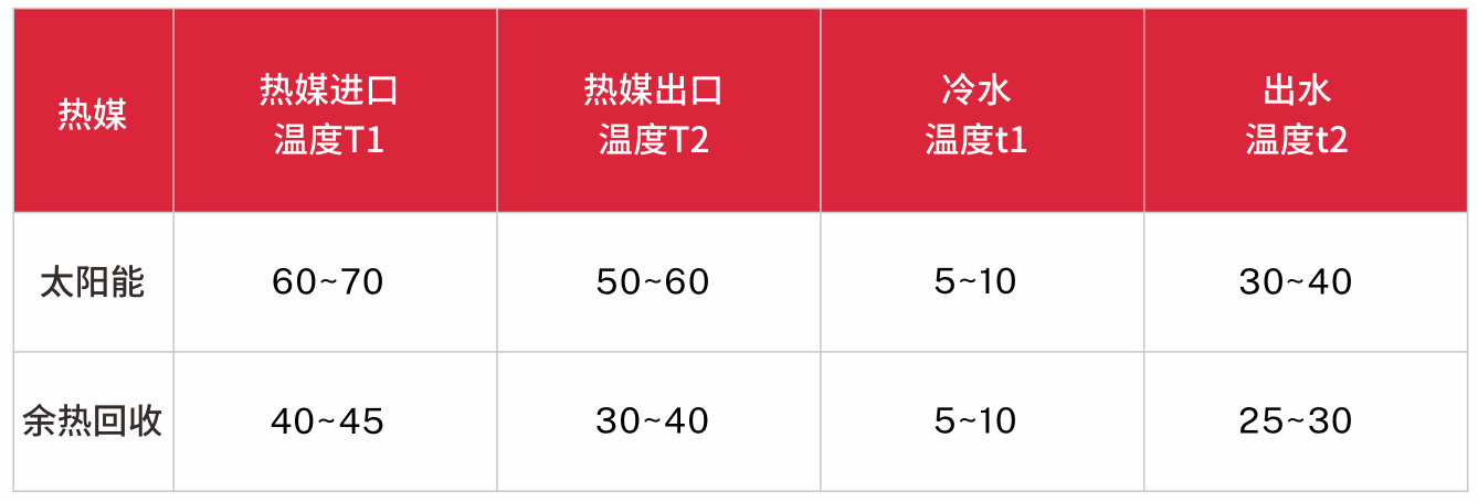 1599558696162852.png image.png