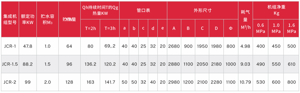 1599558993164446.png image.png