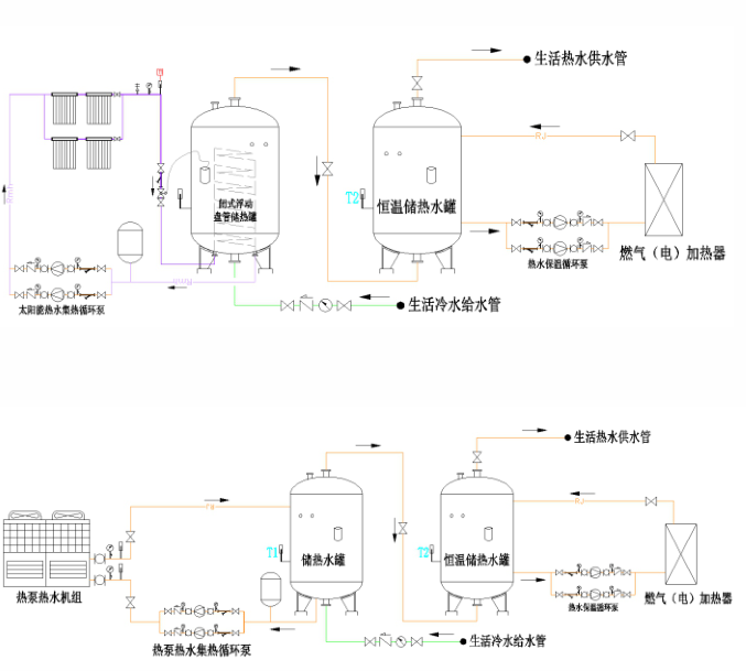 1599559043978474.png image.png